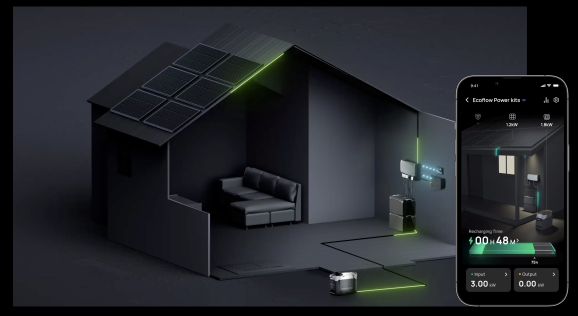 Get a birds eye view of your energy consumption