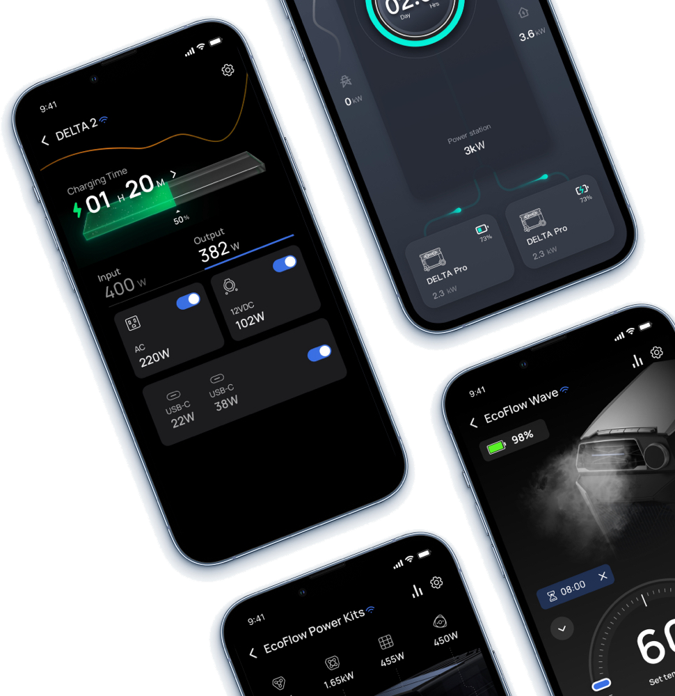 EcoFlow App