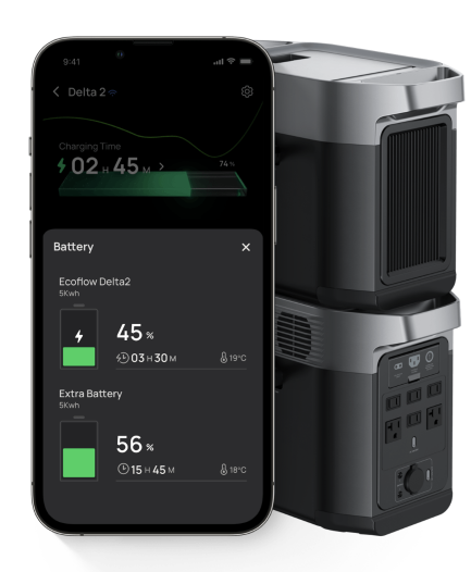 Keep an eye on charging