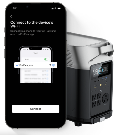 Three ways to control