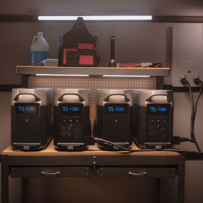 EcoFlow DELTA Pro Smart Extra Battery -  2 pack